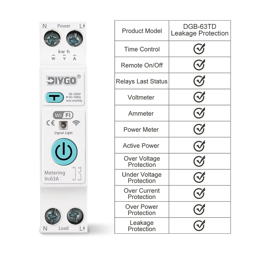 WiFi Smart Switch with Energy Monitoring and Protection Features