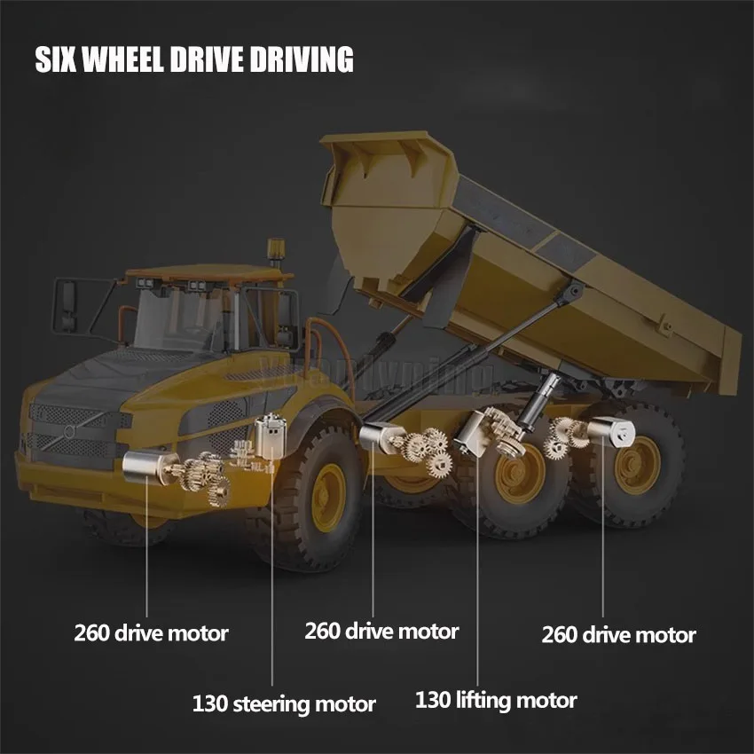 Large RC Truck Boy Toys 1:20 Double Rc Dumper Cars Trucks Remote Wireless Car Tractor Articulated Dump Engineering Car Toys Gift 4