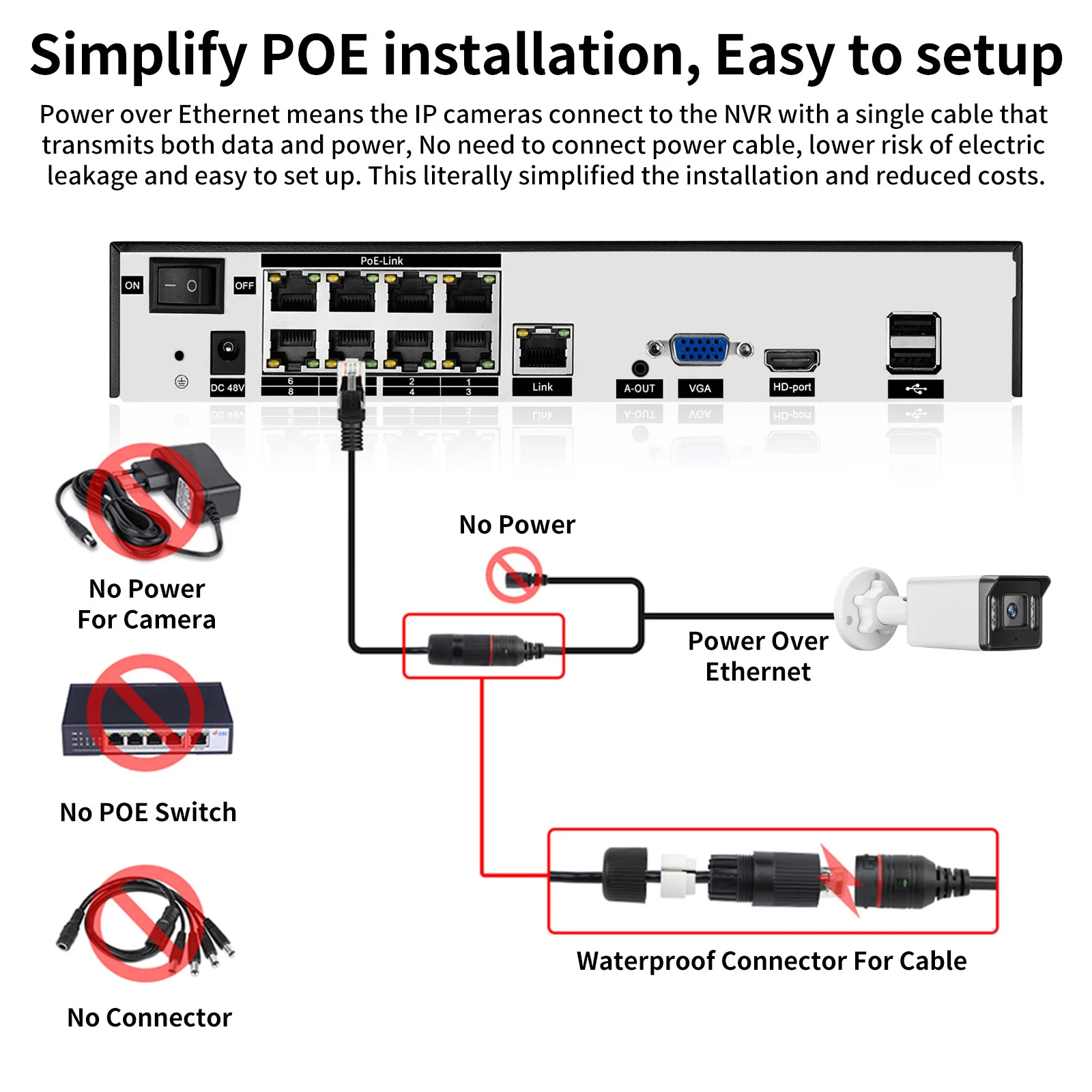 Sc910b579e5794dd1ae5d2cee5f42d9dfP AZISHN Outdoor 8MP 4K POE Security IP Camera System Two Way Audio 8MP 16CH NVR Kit Smart AI Face Detect Video Surveillance Kit