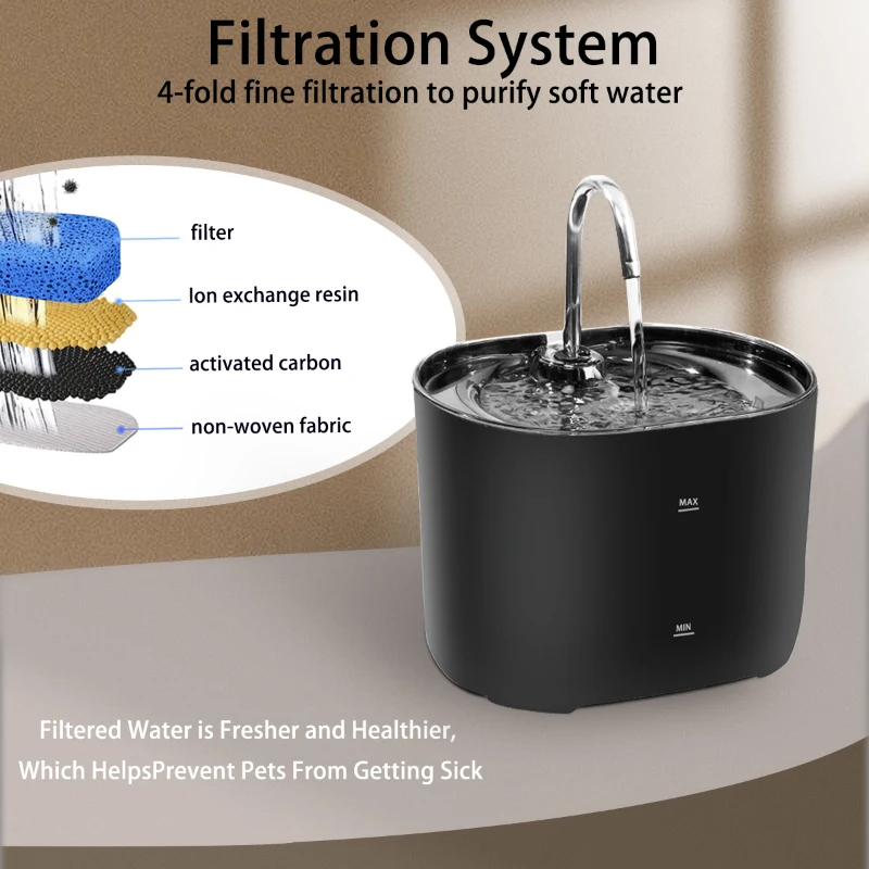 KittyNook Cat Co. Cat Water Fountain Automatic Filter delivers fresh, healthy hydration via a 4-stage filtration system.