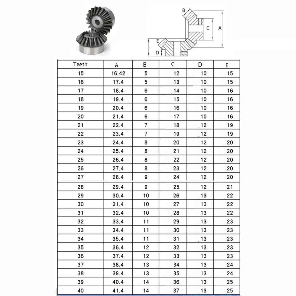 1PCS Bevel Gear 1M 1:1 15T 16T 18T 20T 22T 24T 25T ~ 40T Gear 90 Degrees Meshing Angle Steel Gears 45# Carbon Steel Rough Hole
