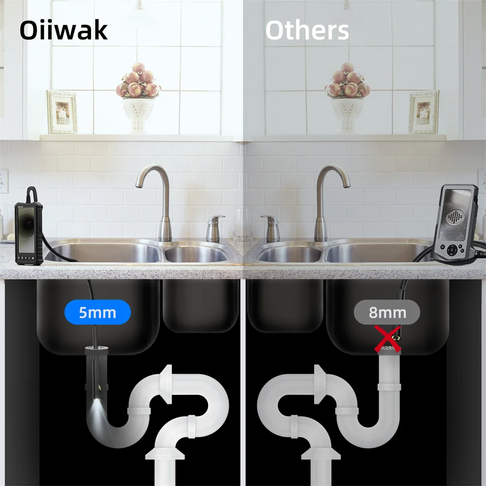 Oiiwak 5mm Dual Lens Endoscope Mini Camera 5.18