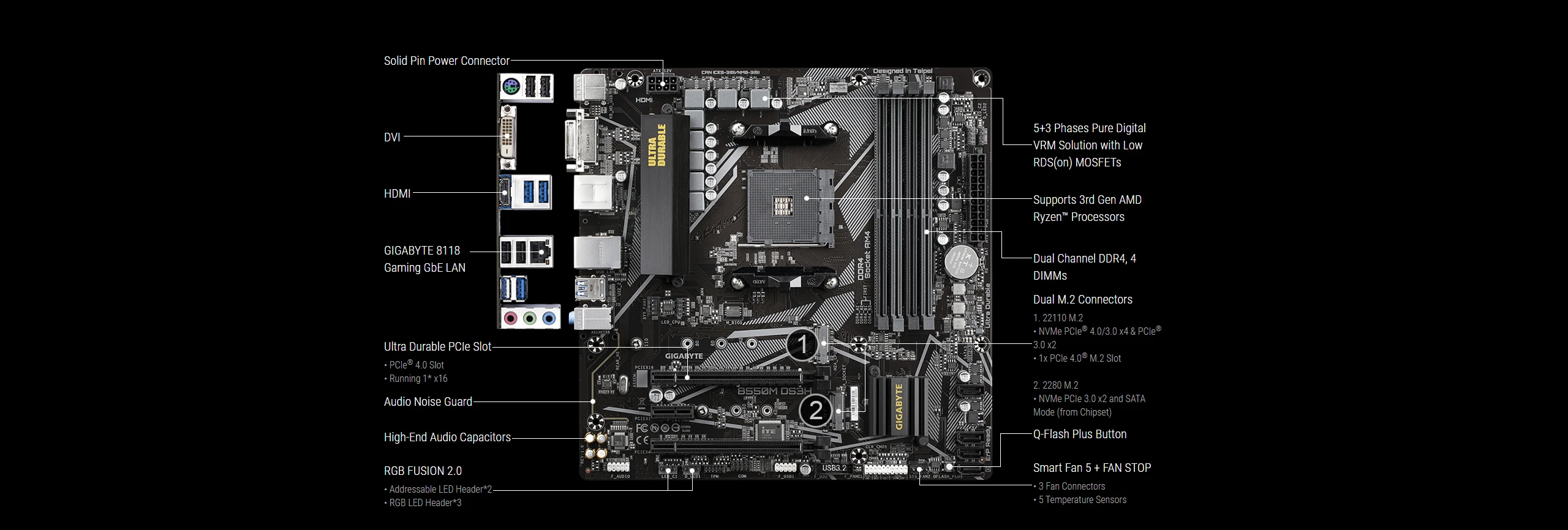 Manual Gigabyte B550 D3sh Gigabyte B550M DS3H AC R2 (AM4, AMD
