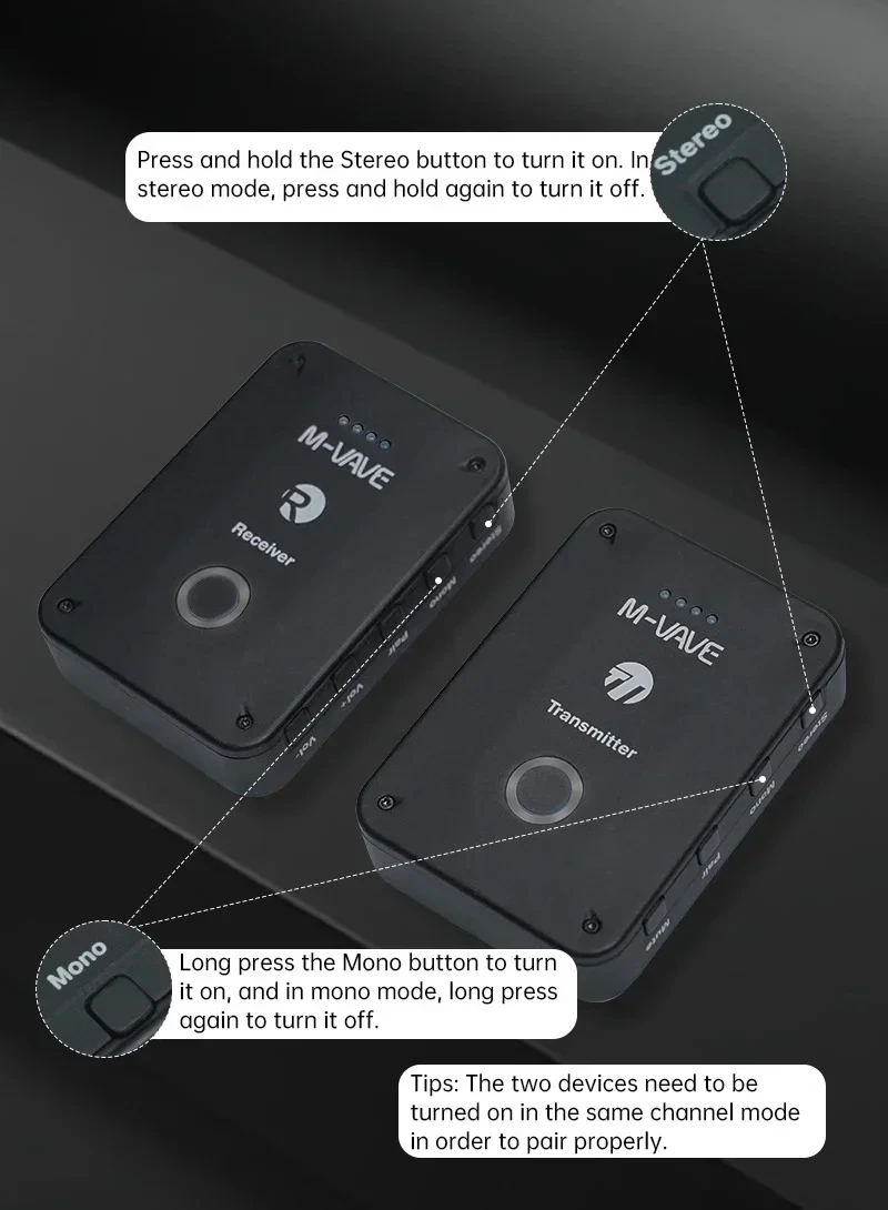 M-VAVE WP-9 Wireless In-Ear Monitor System 2.4G Rechargeable Transmitter Receiver 24bit/48KHz for Guitar Bass Stage Performance
