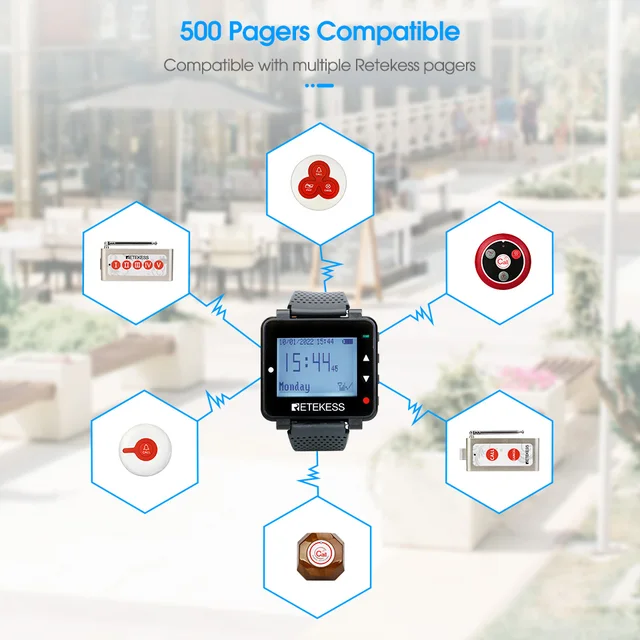 Sistema Di Chiamata Wireless Retekess T128 - Per Ristoranti, Con 1 Orologio E 20 Pulsanti