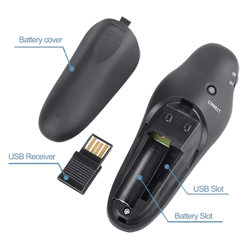 Powerpoint Clicker 2.4GHz Wireless USB Powerpoint Presentation PPT Flip Pen Pointer Clicker Presenter with Red Light Remote Control for Teacher
