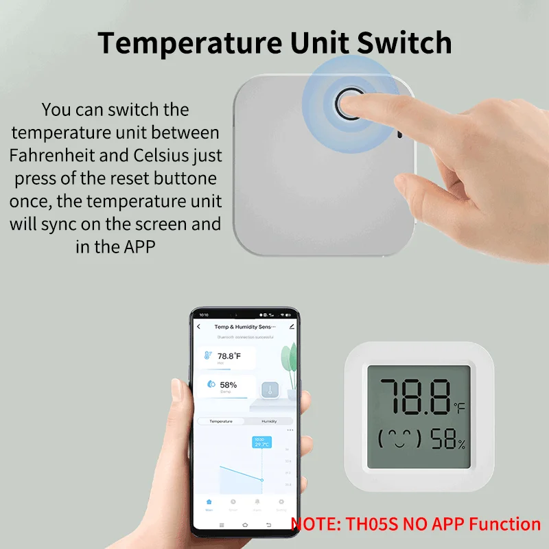 Tuya Temperature Humidity Sensor Mini LCD Digital Display Compatible with Bluetooth APP Remote Control Thermometer Hygrometer temperature humidity sensor,temperature humidity meter