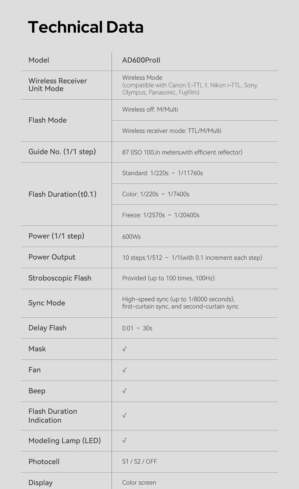 Godox AD200PRO II AD600PRO II All-in-One Outdoor Flash TTL Built-in Li-on Batter