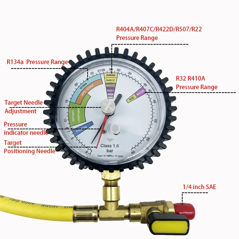 Nitrogen Pressure Gauge Tester for Air Conditioning Refrigerant Car HVAC System R134a R22 R407C R410A R404A R507 R32