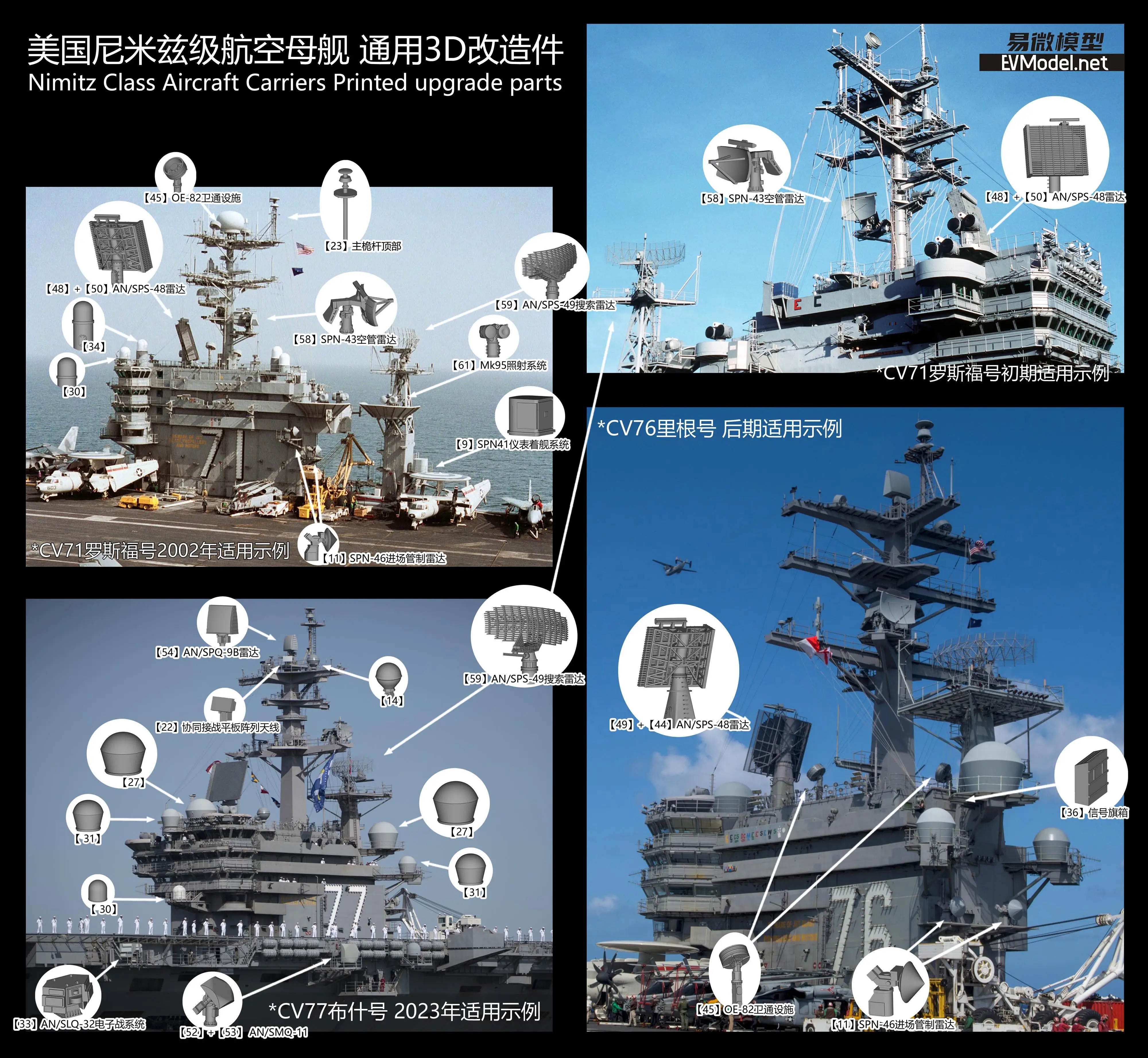 Após anúncio da França, presidente da Turquia comunica que o país também  construirá um porta-aviões, image size:4000x3685