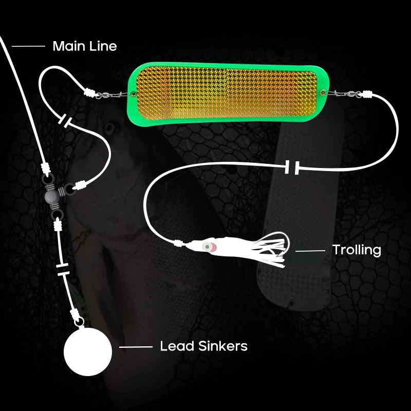 Diving Flash Board 28cm 94g Trolling Flasher Lure Flasher Swim Bait UV Double-sided Connector Reflective Salmon Fishing Tackle