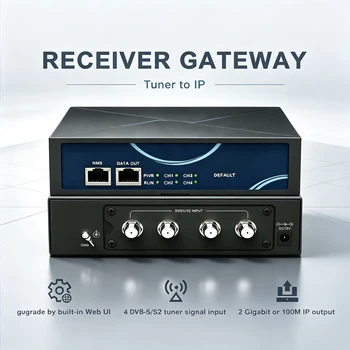 Sintonizzatore a 4 Canali per IP DVB-T2 DVB-C ATSC ISDBT DVB-S/S2, Ricevitore Digitale per Sistema TV IPTV CATV, Gateway IRD RF a IP