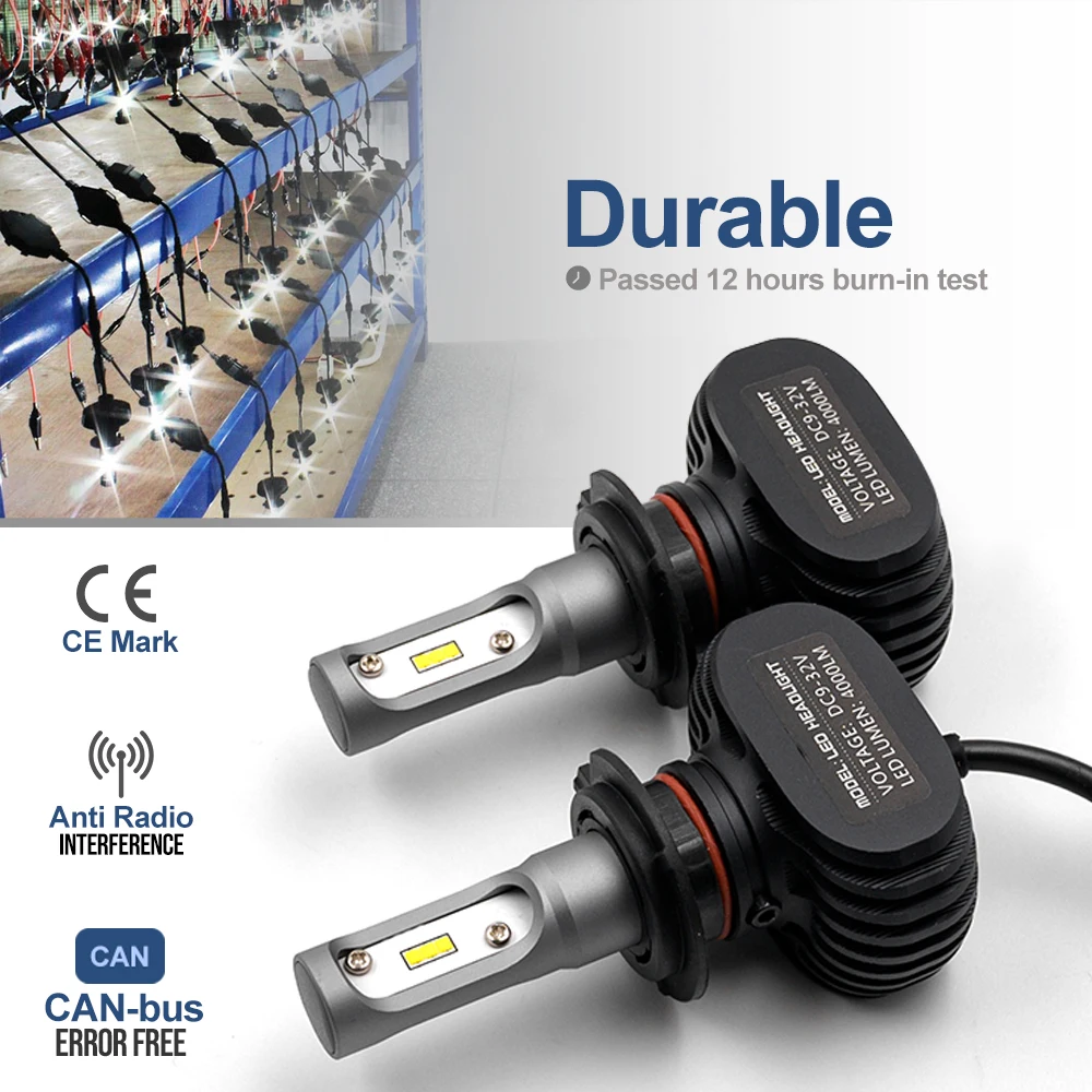 LED Headlight Bulbs upgrade Kit Bright White For BMW 1 F40-Low beam,High beam,Parking Light Car Accessories