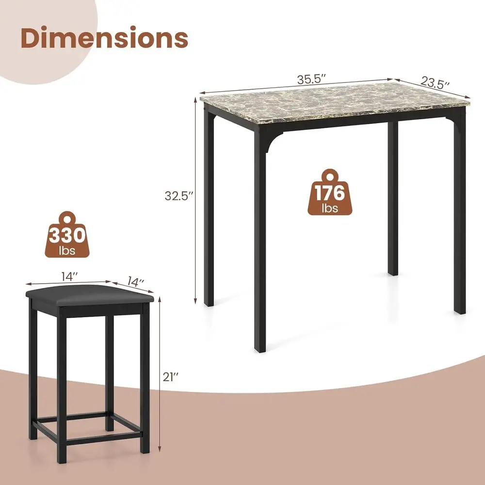 description
