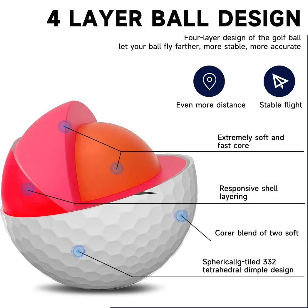 Caiton Pro Golf Balls – Enhanced Distance & Performance, Soft Feel, Durable 4-Layer Design