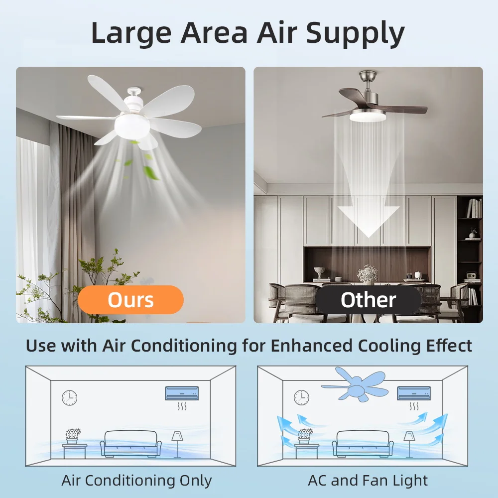 2026 Neuer LED-Deckenventilator mit Fernbedienung, 3-stufig einstellbare Deckenbeleuchtung für Wohnzimmer, Schlafzimmer, Haushalt mit Licht – Detail 15