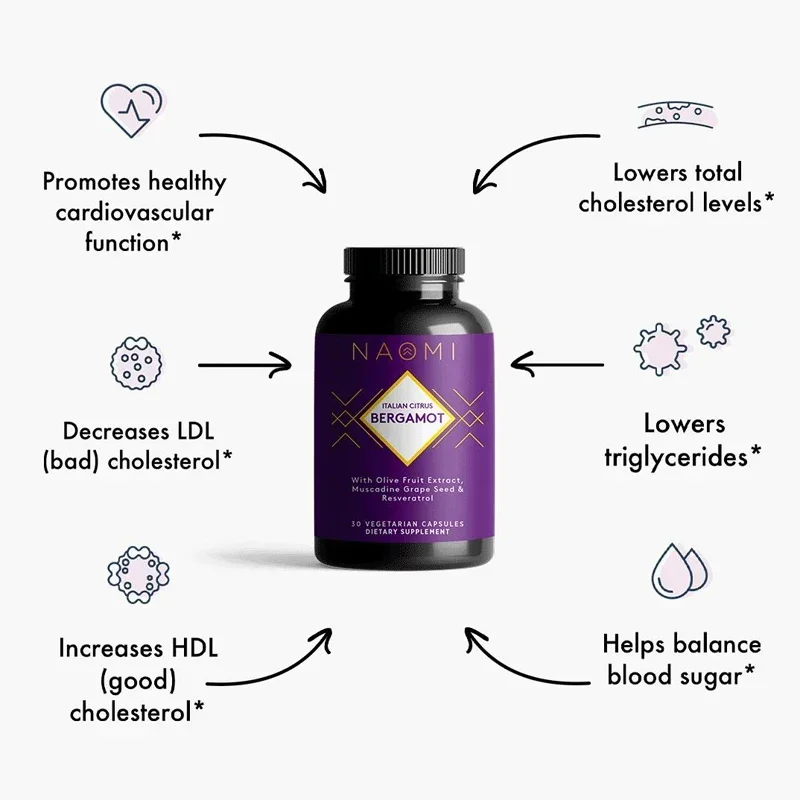 Italian Bergamot Capsules for Cholesterol and Cardiovascular Health Antioxidants and Healthy Inflammation