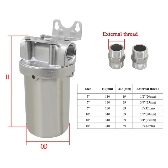 Stainless Steel Water Filter Housing with Scale Inhibitor Filters