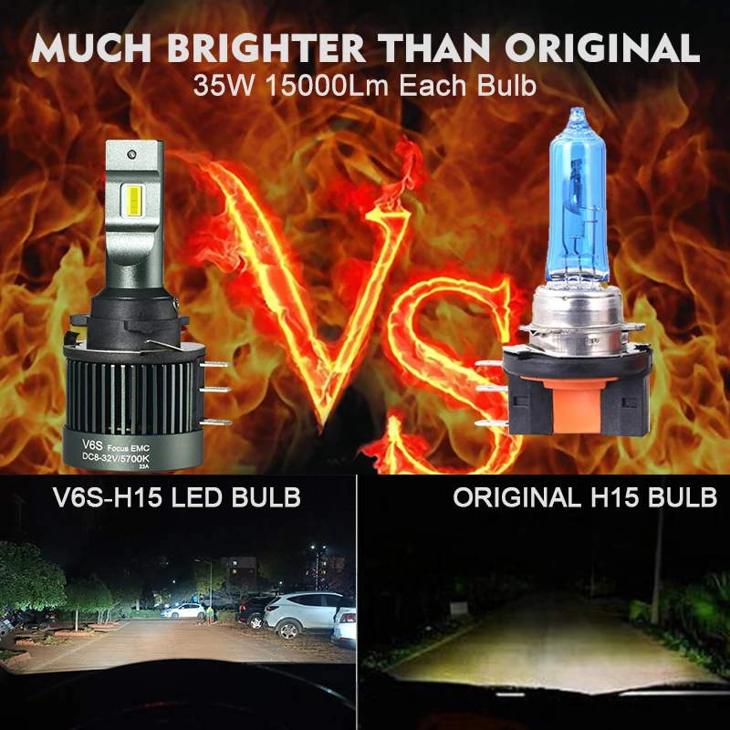 H15 LED Canbus Day Running Lights Car Headlight 15000Lm DRLs For Mazda/BMW/Mercedes GLK/A180/Audi Q7 A6 A3/Golf 6 7 led car lights,led lights,led headlights,led car headlights,car headlamps