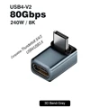 80Gbps 3D Bend