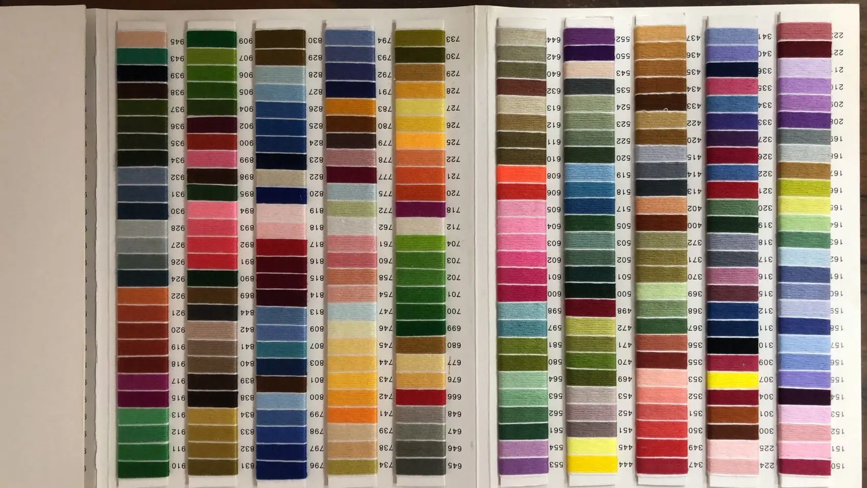 Number Dmc Floss Color Chart
