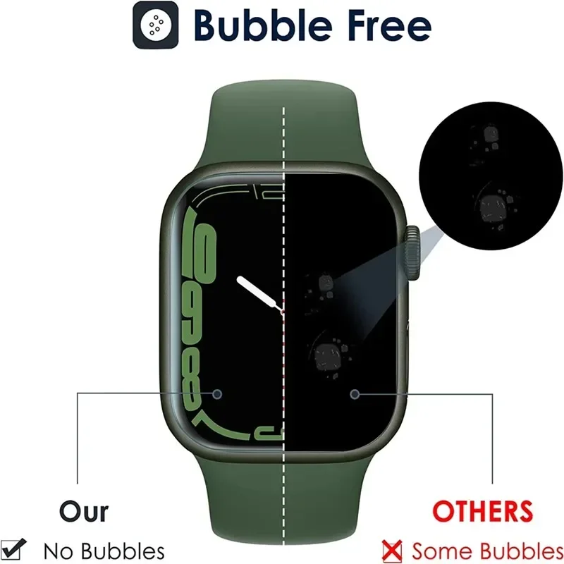Apple Watch 스크린을 긁힘과 손상으로부터 안전하게 보호하는 Hydrogel Film