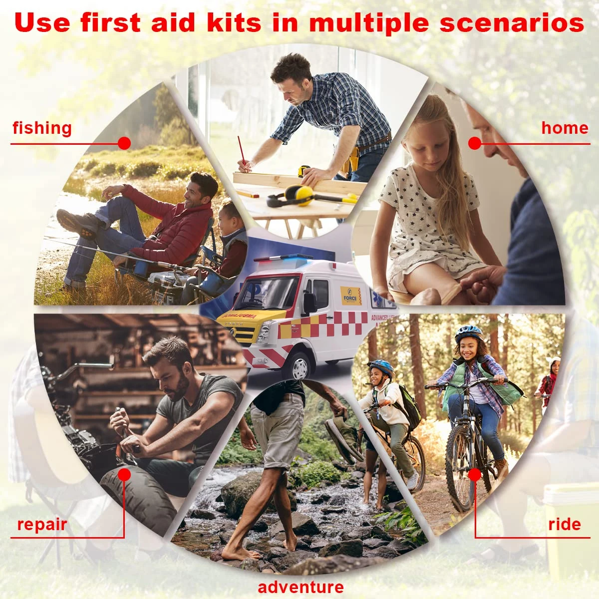 Survival Military Outdoor Gear Emergency Trauma Camping - Image 6