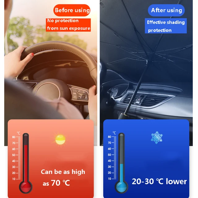 Autó Napernyő Borítja Az Esernyőtárgy Árnyékoló Védőszemélyzetet Automatikus Első Ablak Védelmező Belső Szélvédő Védelmi Kiegészítőket - Image 5