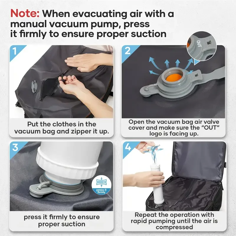 Ryanair 40x30x20 Vacuum Compression Travel Backpack, Cabin Bag, EasyJet Airline Approved Carry-on Baggage,  Business Laptop Bag