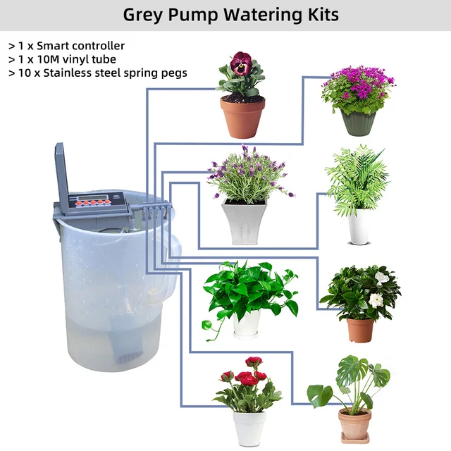 Grey Pump Kits