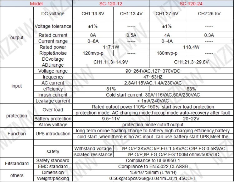 Sc92c8c7089fb4c3daf644747a9dc82b28