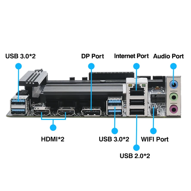 ERYING bricolage ordinateur de jeu carte mère CPU Combo Interposer Kit i7 14700HX 20C28T DDR4 RAM ordinateurs de bureau Placa Mãe lga 1151 PC Gamer 4