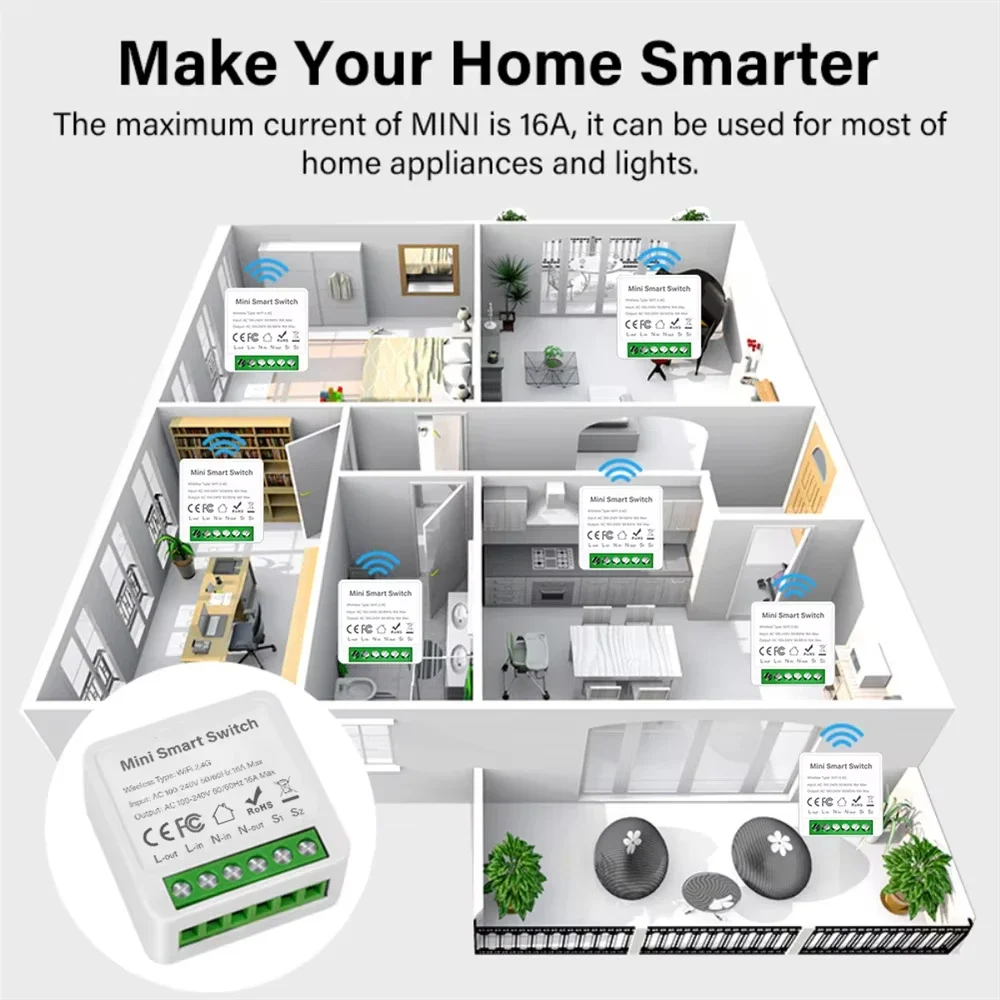 Smart home switch Tuya WiFi/Zigbee3.0 Mini Breaker DIY 2 Way Control Work With Alexa Google Home Alice