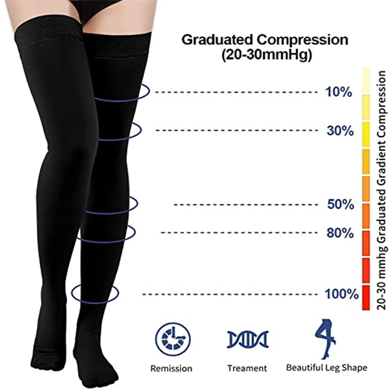 2pcs 20-30mmhg Thigh High Compression Stockings Closed Toe Socks Women Men  Varicose Veins Socks Leg Brace Compression Sleeves - Braces & Supports -  AliExpress