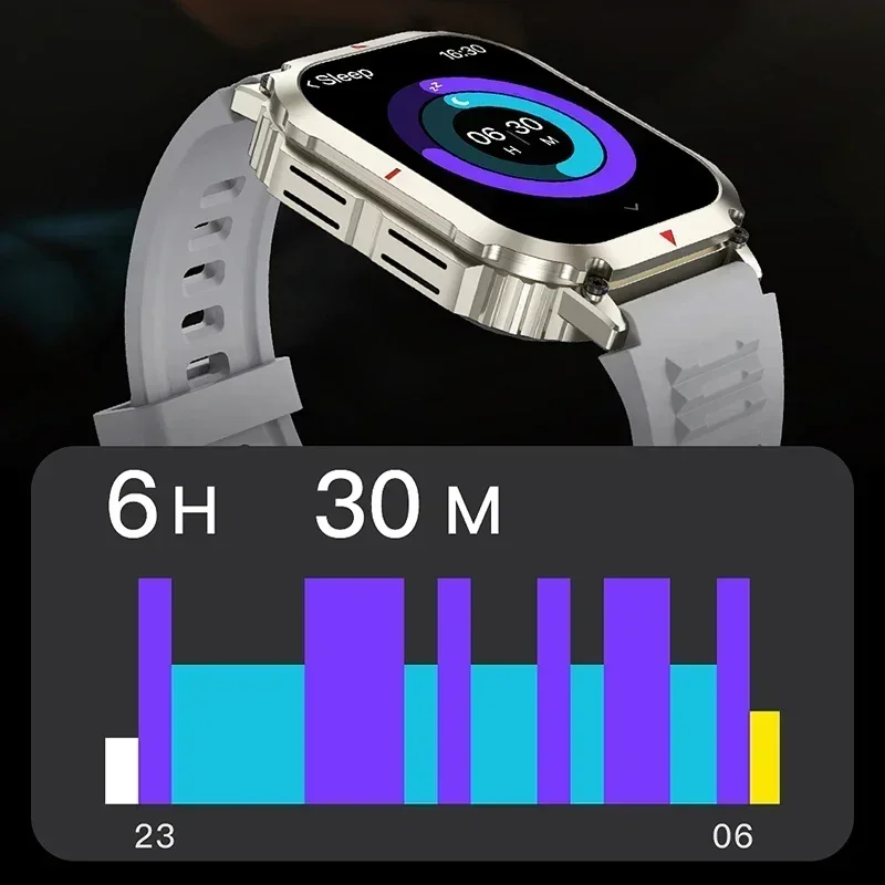  GPS Ʈ ġ, NFC ȭ,  з, ƮϽ ƮĿ, ɹڼ , ߿  Ʈġ, 2024