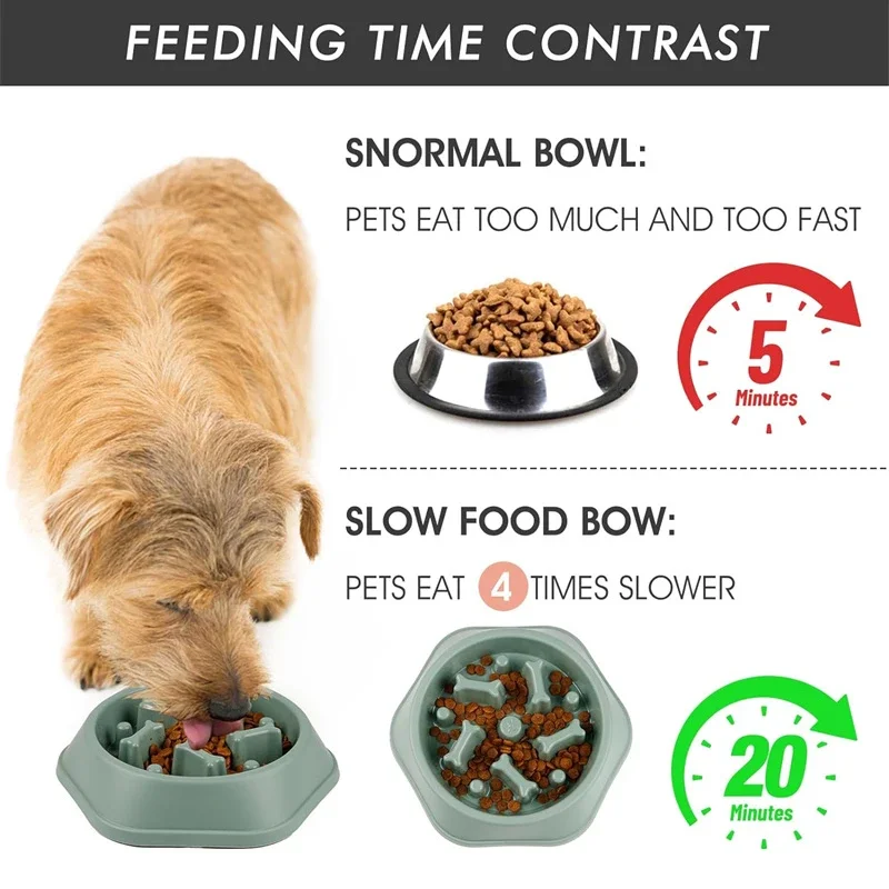Slow Feeder Dog Bowl Anti-choking Puppy Food Bowl Anti-slip Pet thumbnail 7
