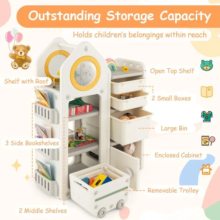 Multipurpose Kids Toy Chest & Bookshelf 5