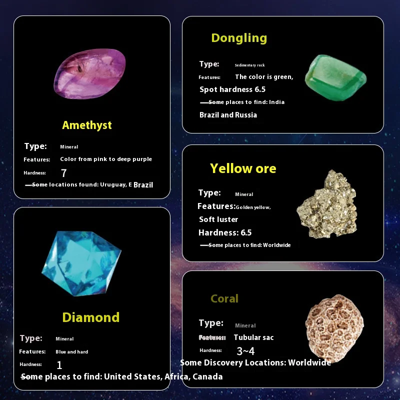 Archaeological Excavation Table Games DIY Handmade Moon Planet Digging Gemstones Puzzle Board Games Puzzle Toys Gift for Kids 3