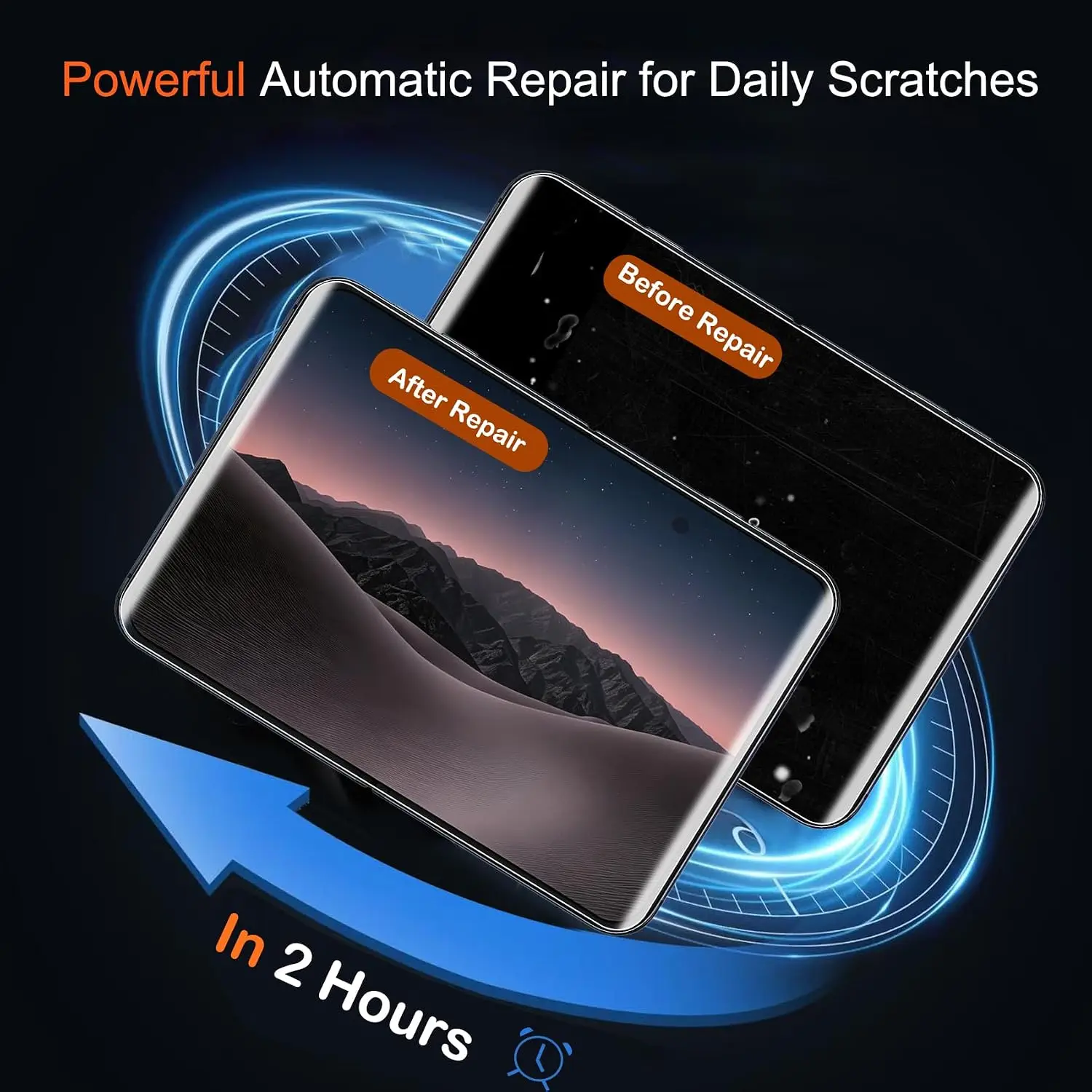 Premium Inner Screen and Camera Lens Protector Set - Tempered Glass Back with 9H Hardness