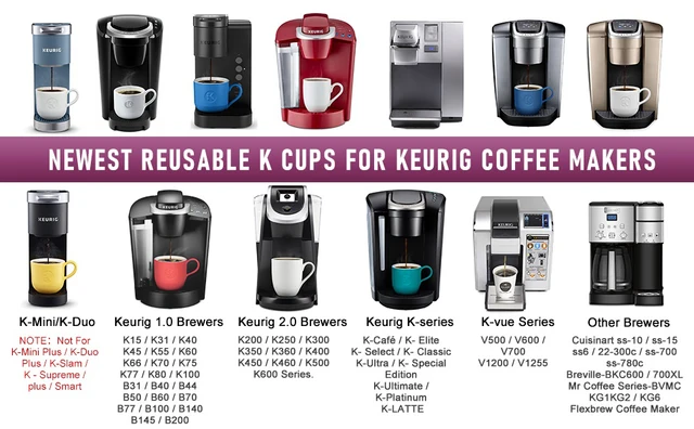 Stainless Steel Reusable K Cup For Keurig Mini K Mini Keurig K Duo
