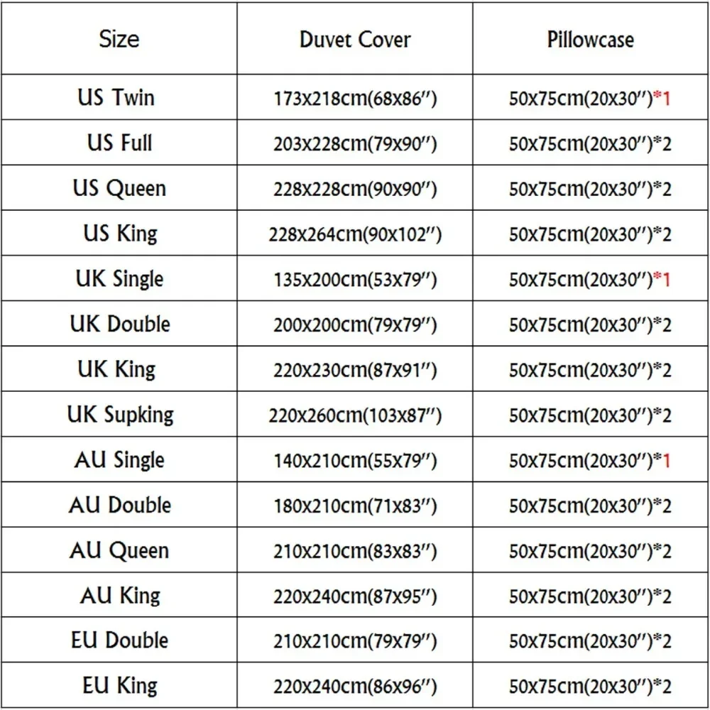 Bedding Sets LOL Jinx Arcane Australia /Europe/USA Full Queen King Size Quilt Duvet Cover Pillow Case 2-3 Pieces Sets 2