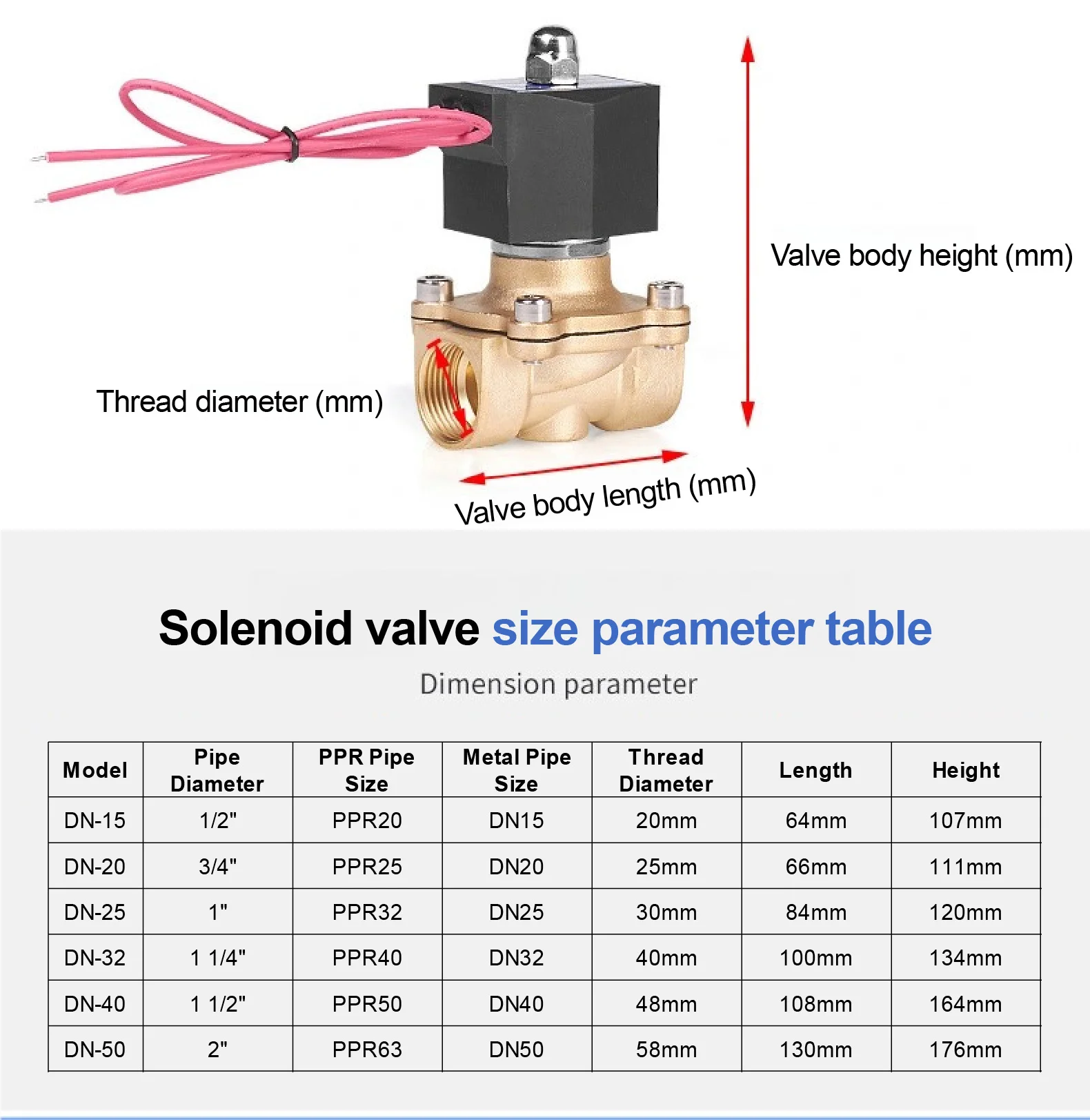 AC220V/DC24V Automatic Water Level Controller with Three‑Wire Probe Float Switch