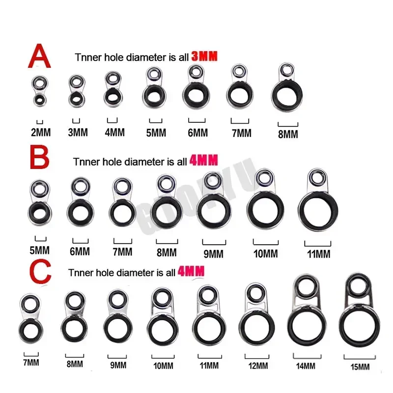 dsc-products