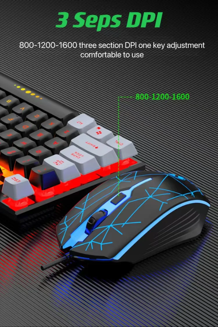 Wired USB Luminous Mechanical Keyboard and Mouse Set for PC and Laptop Gaming