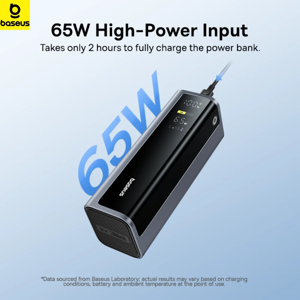 Baseus Power Bank 145W 20800mAh PD 100W Fast Charging  with Smart Digital Display Portable External PowerBank for Laptop Phone 6