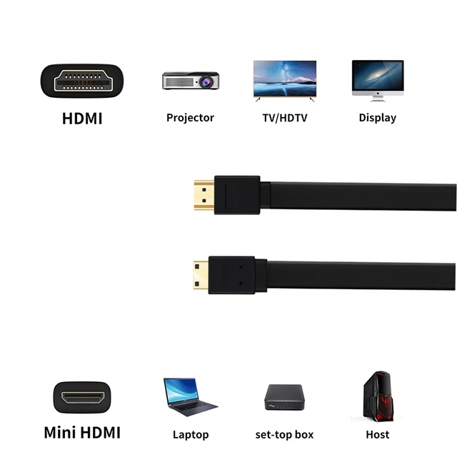 Cable Mini Usb Hdmi | Cable Usb Charging | Mini Hdmi - Mini - Aliexpress