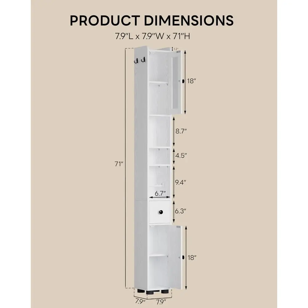 description