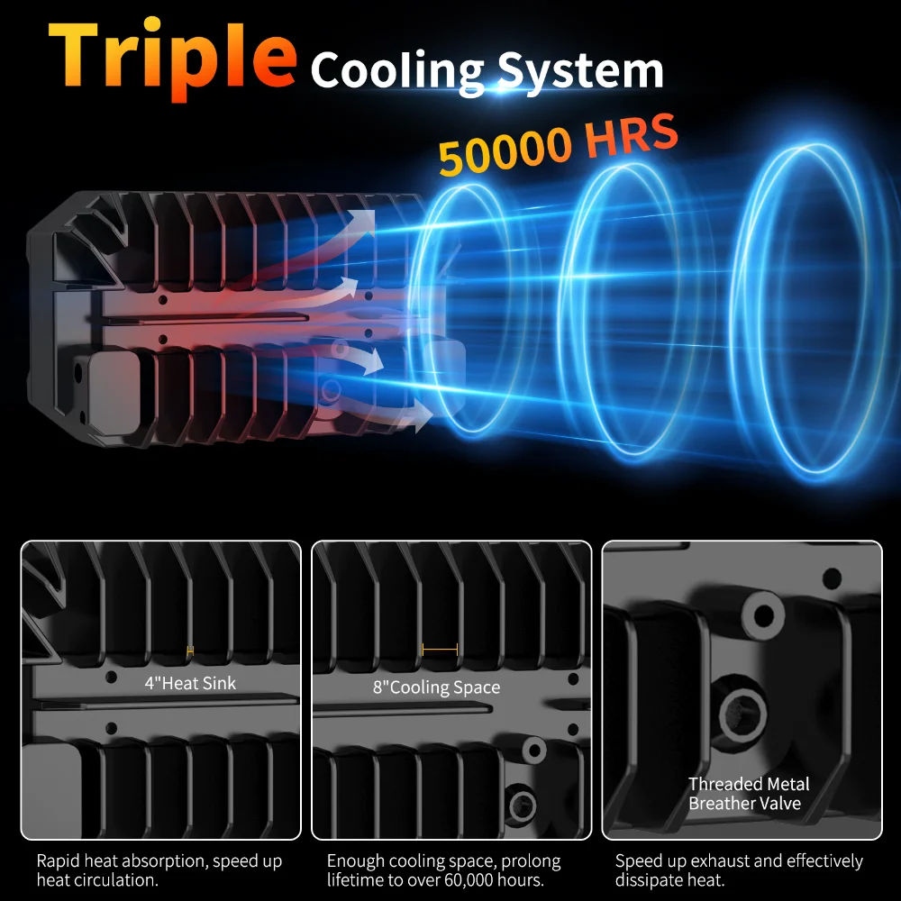 5 60W 1 쌍 LED 작업 조명 스포트라이트 오프로드 트럭 4x4 SUV ATV 자동차 안개등 지프 다기능 오토바이 헤드 라이트