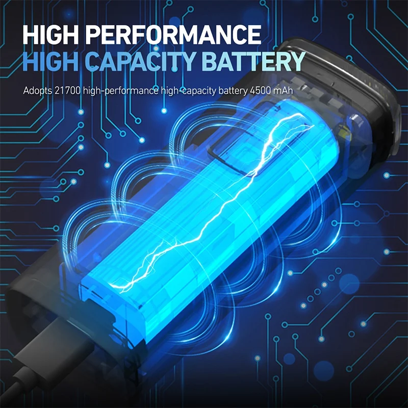 1200LM Rechargeable Bike Light Set 4