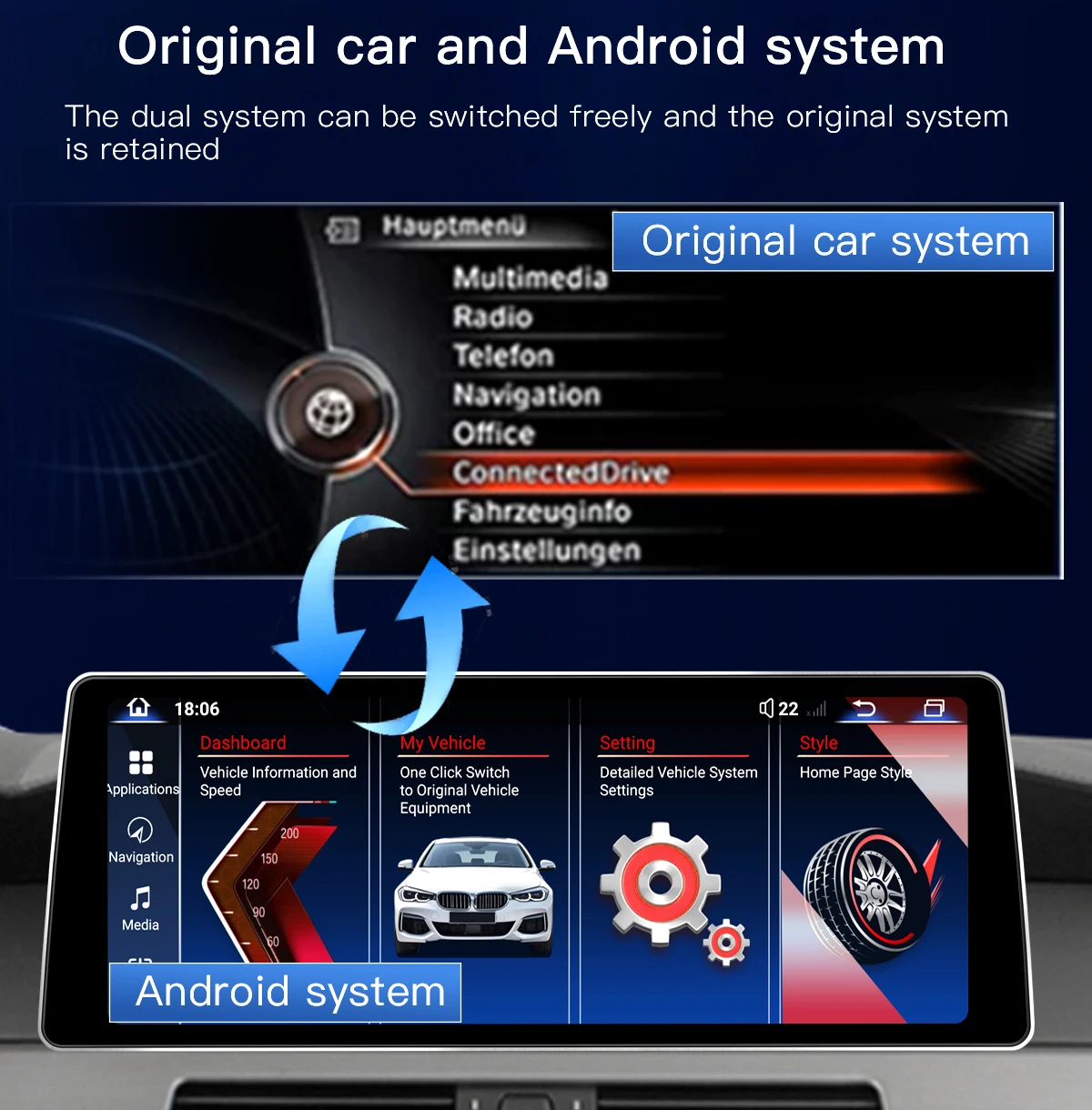 GONFEN Qualcomm 8 Core 4GB+64GB Android 14 DAB+ Autoradio 8,8" IPS per
